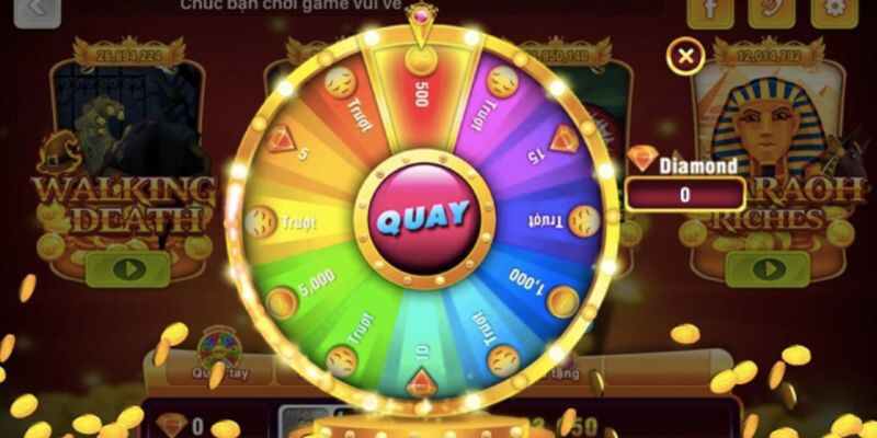 Các chiến lược cho bạn